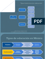 Tipos de Educación