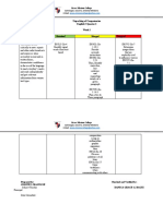 Unpacking of Competencies English 5 Quarter 2 Week 1 Content Retained Merged Dropped