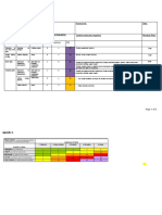 Cleaning Chlorination Water Tank Risk Analysis