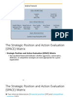 Strategic Analysis Tools