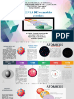 Modelos Atomicos