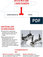 Sistema de Suspensión