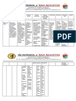 Curriculum Map Math 8 (1st-4th)