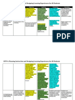 CSTP 4: Planning Instruction and Designing Learning Experiences For All Students