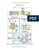 Receptor Types