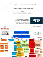 Mapa Conceptual Contabilidad