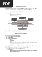 Farmaco Lecture