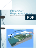 Hidrología Ambiental - Teórico 2 Infiltración, Evapotranspiración