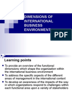 Dimension of International Business Environment