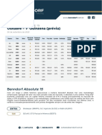 Benndorf Research Carteira Absolute 15 Prévia 1 Quinzena Outubro