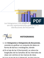 Histogramas y Poligonos de Frecuencia