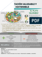 MODULO 3 PRODUCTO 1 - Alimentación Saludable y Sostenible