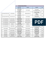 QNBN Vendor List For Materials