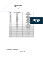 Nama: Yossi Tiara Pratiwi Kelas: X Mis 1 Mata Pelajaran: Bahasa Inggris