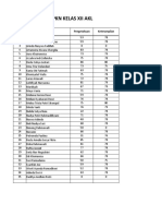 Nilai Pts Ganjil PPKN Kelas Xii Akl: 2021-2022 NO Nama Pengetahuan Keterampilan