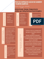 MAPA MENTAL - O EFEITO DO EXERCÍCIO FÍSICO NO CONTROLE DO AÇÚCAR NO SANGUE EM PACIENTES DIABÉTICOS - Fisiologia