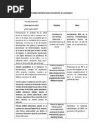 Trabajo Individual Sobre Formulación de Estrategias