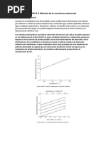 4500-O-G. Método de La Membrana-Electrodo - OD