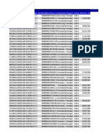 Base de Datos 125 A 134 Empleados