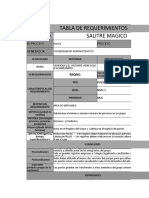 Formato de Necesidades y Requerimientos HCC-1