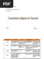 Comunidades Indígenas de Venezuela. Fernando Azócar.