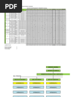 Escritorio Plan de Mantenimiento