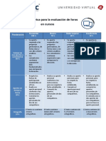 Rúbrica de Foros 2019.