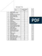 Data T-Test