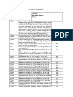 Notas de Enfermeria