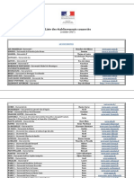 Liste Etablissements Connectés