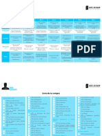 ?? Plan Alimentación Saludable