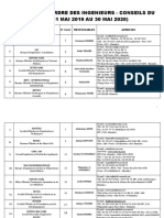 Tableau Oicm - 2019 2020