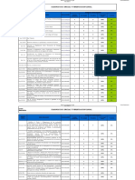 Formato Diagnostico Inicial y Verificacion Legal