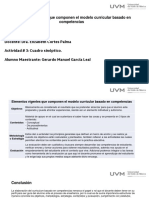 Elementos Vigentes Que Componen El Modelo Curricular Basado en Act#3