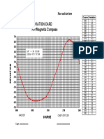 Deviation Card For Magnetic Compass: Ship Name Here