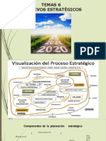 TEMA 6 Objetivos Estratégicos