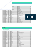 2021 11-09-18!28!17 Lista de Postos de Abastecimento de Combustiveis Aderentes 091121