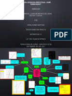 Lugar Geométrico de Líneas Rectas y Curvas