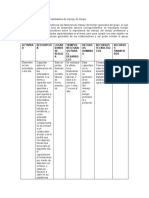 EJEMPLO DE TABLAS PARA PLAN DE DESARROLLO DE HABILIDADES Final