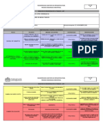 Analisis de Trabajo 2.2