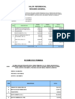 Metrado e Inventario Valorizado