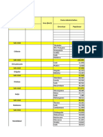 Plano de Contigencia 21 - 22 SDEJT Actualizado