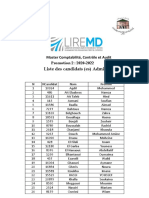 Liste Des Candidats (Es) Admis (Es) : Master Comptabilité, Contrôle Et Audit Promotion 2: 2020-2022