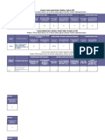 Trade - Map Comercio Bilateral