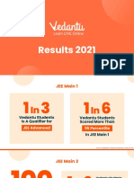 Result PDF 2021