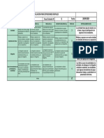 Coevaluación Grupo 1