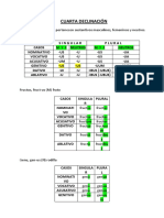 4º y 5º Declinaciones Teoria