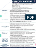 Pediatric Vaccine Info Sheet