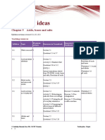 Teaching Ideas: Chapter 5 Acids, Bases and Salts