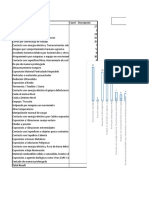 Biob SGSST Mat Pri 001 Matriz Iperc Biobolsa E.I.R.L.